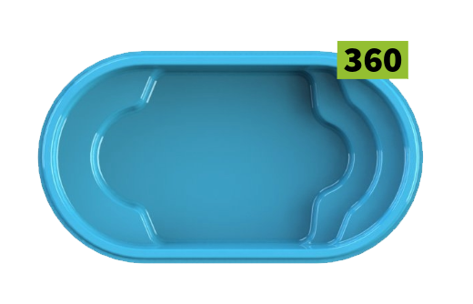 Modelo Doble Banco 360